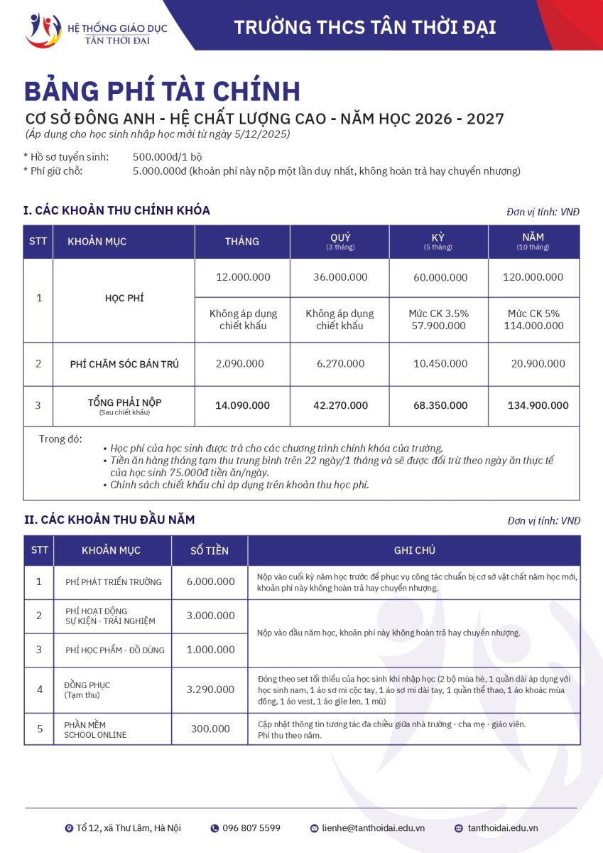 Bảng phí THCS Tân Thời Đại