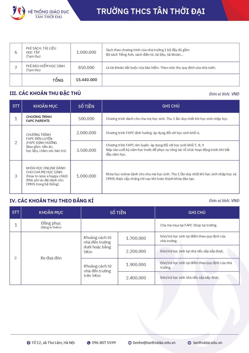 Bảng phí THCS Tân Thời Đại 1